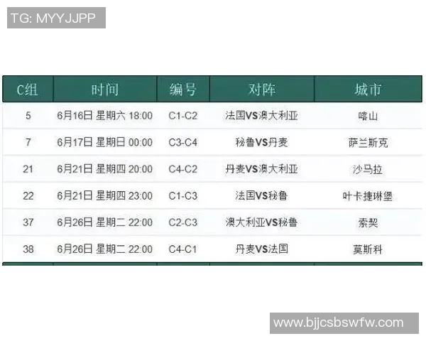 北单推荐巴西对阵秘鲁分析及投注建议助你赢得更多收益