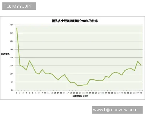 西雅图与瓜达拉哈拉比赛前瞻分析及胜负预测详解