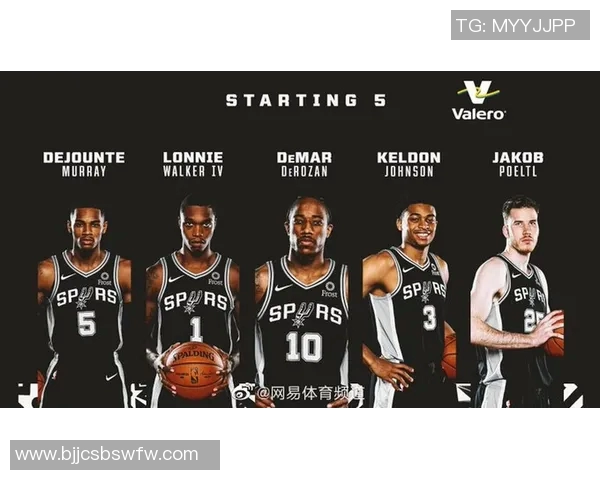 马刺与灰熊季后赛历史交锋战绩分析与回顾 马刺与灰熊季后赛历史交锋战绩分析与回顾