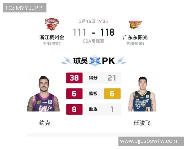 任骏飞领衔球队奋战新赛季展现强大实力与团队合作精神