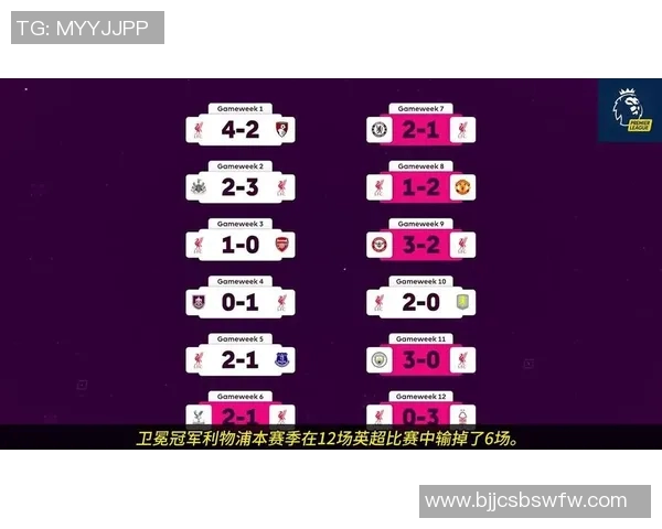 利物浦与蒙特雷在线直播对决精彩瞬间回顾与分析