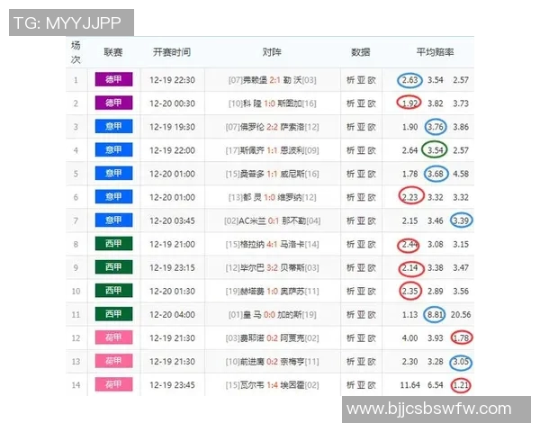 马拉加对阵巴塞罗那足彩分析与投注建议全攻略