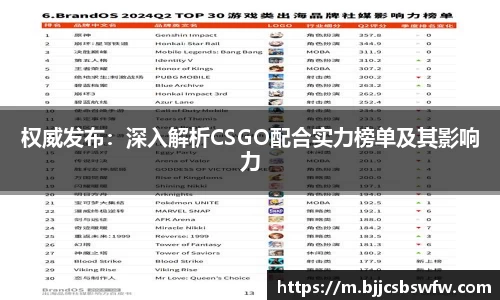 金年会体育