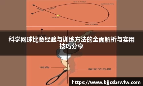 金年会