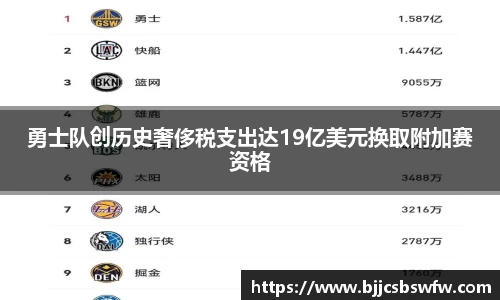 金年会体育
