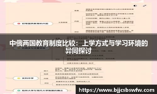 中俄两国教育制度比较：上学方式与学习环境的异同探讨