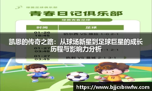 凯恩的传奇之路：从球场新星到足球巨星的成长历程与影响力分析