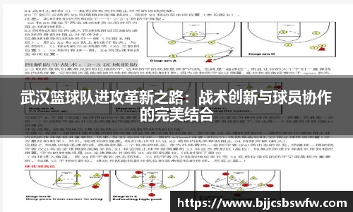 武汉篮球队进攻革新之路：战术创新与球员协作的完美结合